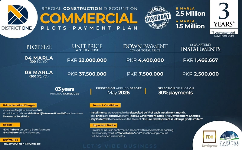 District One Commercial Plots Capital Smart City –  Prices & Payment Plan