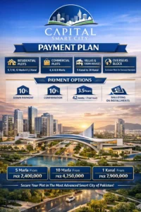 Capital Smart City Payment Plan: Complete Guide for Smart Buyers and Investors in Islamabad