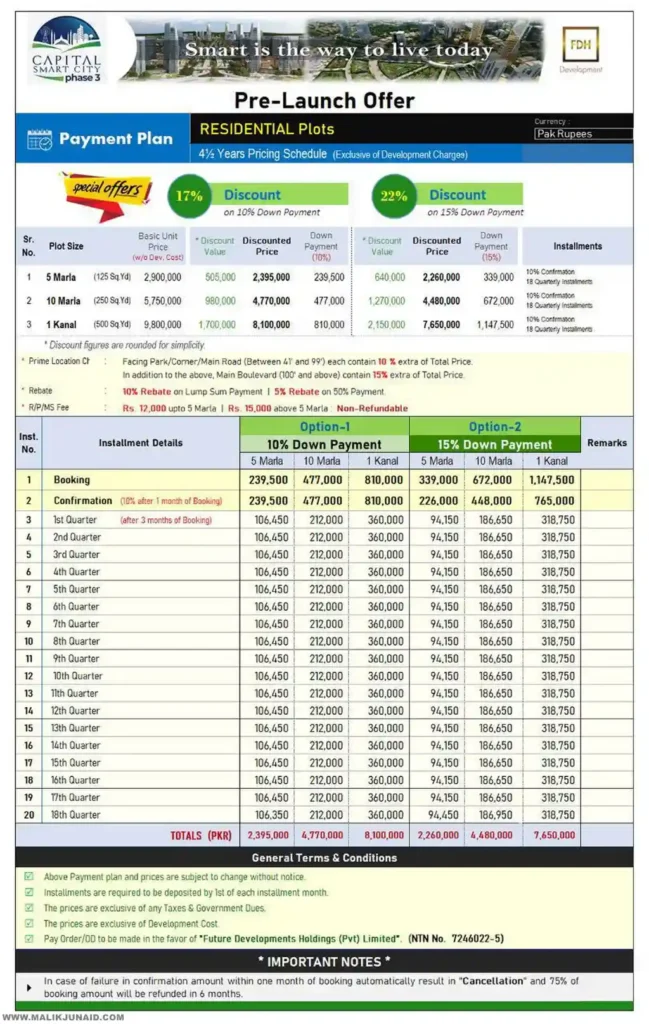Capital Smart City Phase 3 Payment Plan