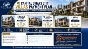 Capital Smart City Villas Payment Plan: Complete Buyer Guide