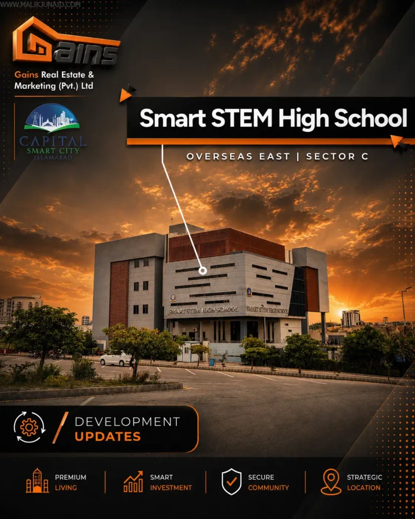 Schools in Capital Smart City Islamabad: Complete Buyer’s Guide for Families & Investors