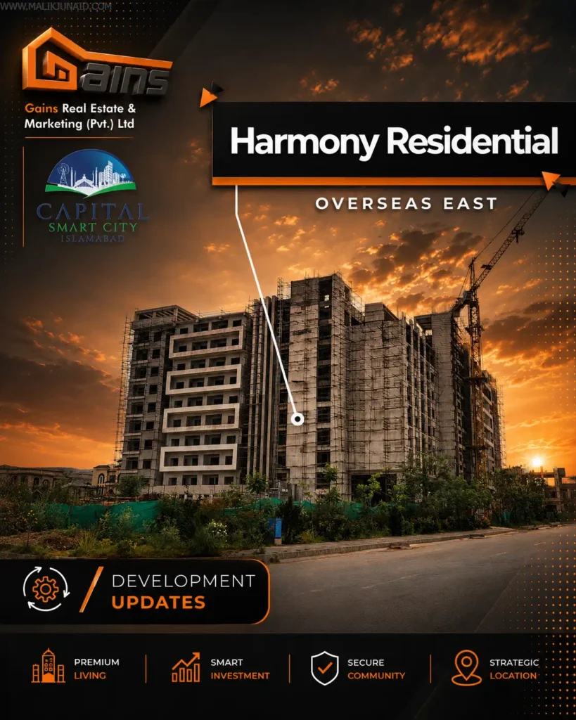Capital Smart City Islamabad Tracking